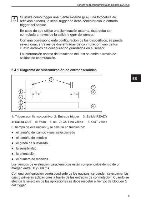 "Sensor de reconocimiento de objetos" O2D22x - IFM Electronic