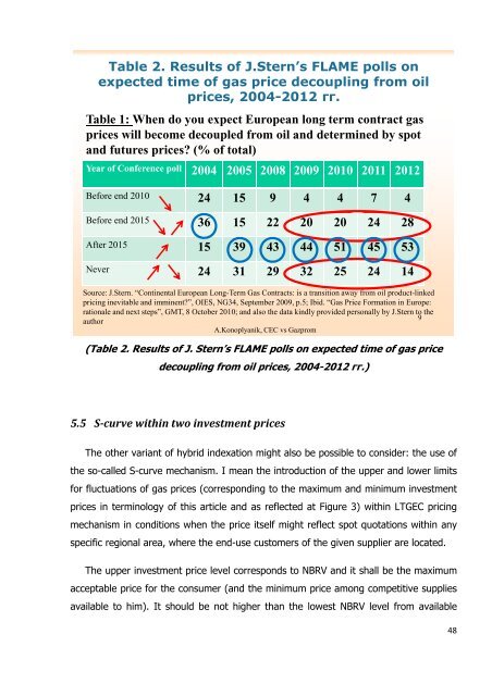 Oil, Gas & Energy Law Intelligence