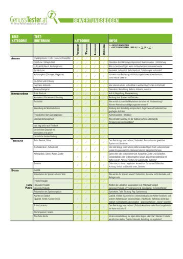 BEWERTUNGSBOGEN - Wogehmahin.at