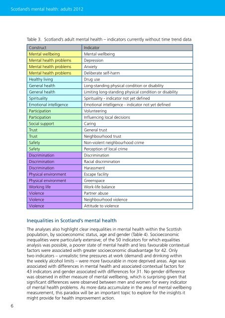 Briefing paper - Scottish Public Health Observatory