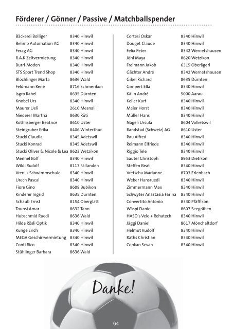 klicken - FC Hinwil