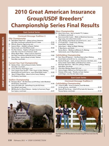 2010 Great American Insurance Group/USDF Breeders ...