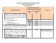 pencapaian piagam pelanggan bahagian - Jabatan Perdana Menteri