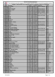 Liste des terrains non-OACI (BASULM) - Aéro-club de Hesbaye