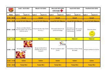 Moies Cycle 1 Cycle 2-4 Cycle 1 Cycle 2-4 Cycle 1 Cycle 2-4 Cycle ...