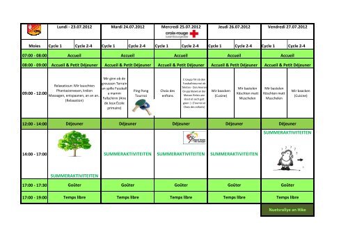 Moies Cycle 1 Cycle 2-4 Cycle 1 Cycle 2-4 Cycle 1 Cycle 2-4 Cycle ...