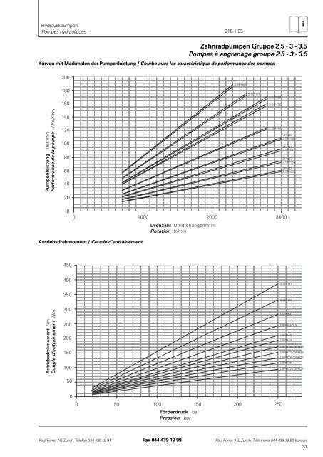 TÃ©lÃ©charger PDF - Paul Forrer AG