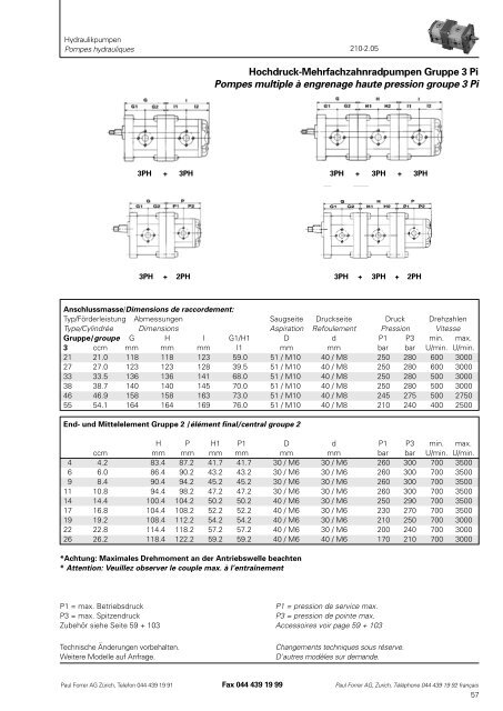 TÃ©lÃ©charger PDF - Paul Forrer AG