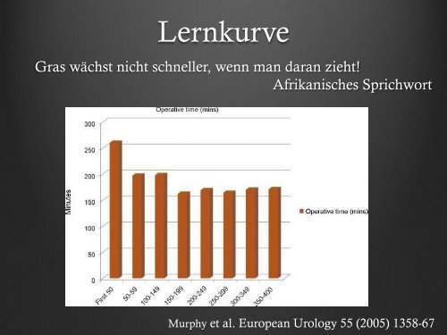 B1. Implementierung neuer Technologie in bestehende ...