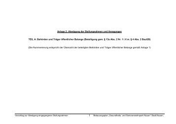 Anlage 2: Abwägung der Stellungnahmen und Anregungen TEIL A ...