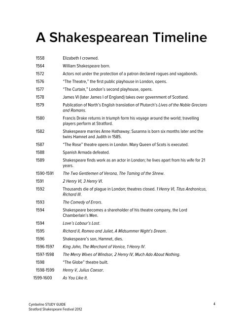 2012 Study Guide - Stratford Festival