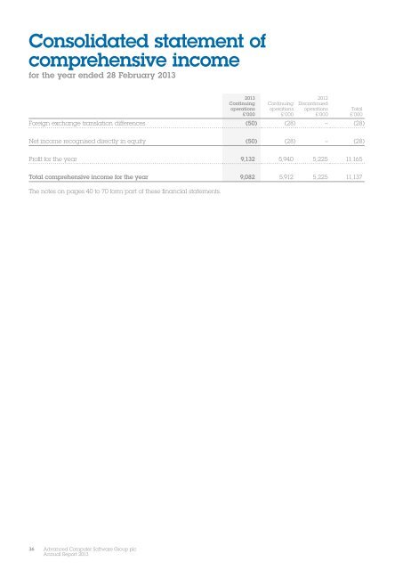 Advanced Computer Software Group plc Annual report 2013