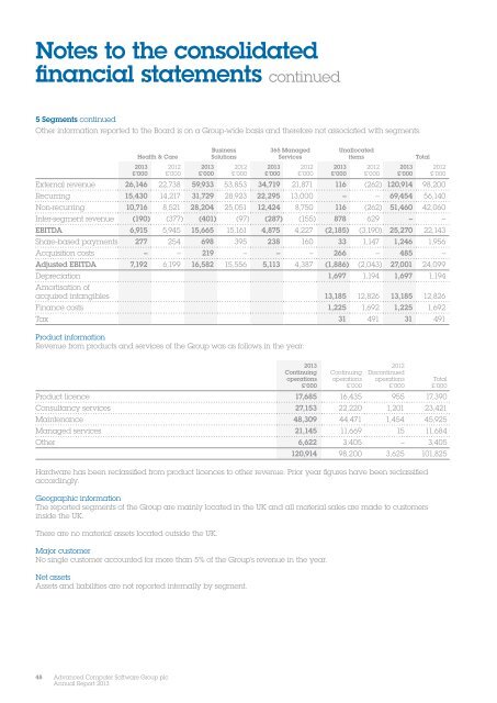 Advanced Computer Software Group plc Annual report 2013