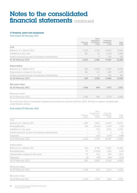 Advanced Computer Software Group plc Annual report 2013