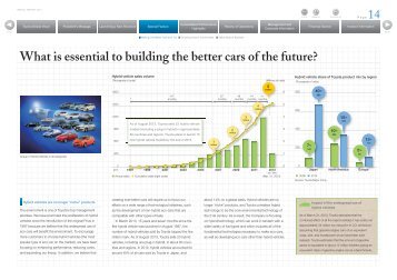 [PDF] Annual Report 2013 - Toyota