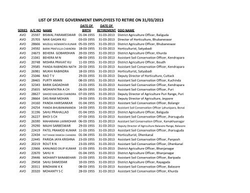 list of state government employees to retire on 31/03/2013