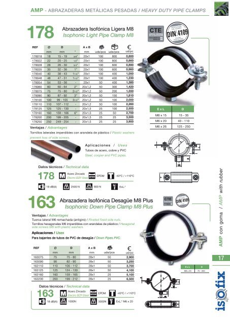 Isofix - Ferreteria-anserjo