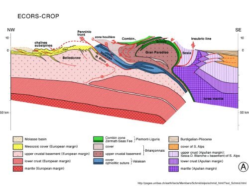 10 Subduktionszonen Metamorphose Kollisionsorogene.pdf