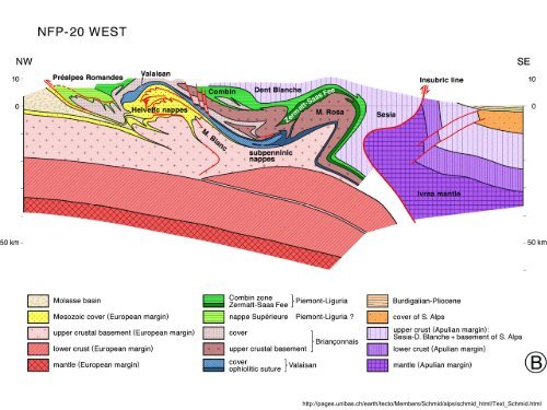 10 Subduktionszonen Metamorphose Kollisionsorogene.pdf