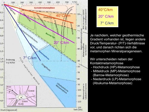 10 Subduktionszonen Metamorphose Kollisionsorogene.pdf