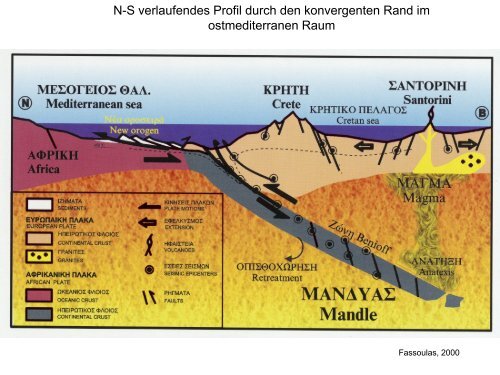 10 Subduktionszonen Metamorphose Kollisionsorogene.pdf