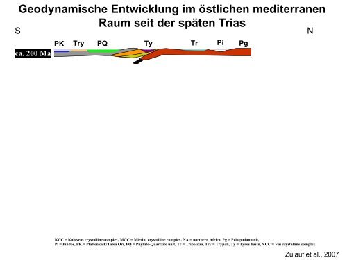 10 Subduktionszonen Metamorphose Kollisionsorogene.pdf