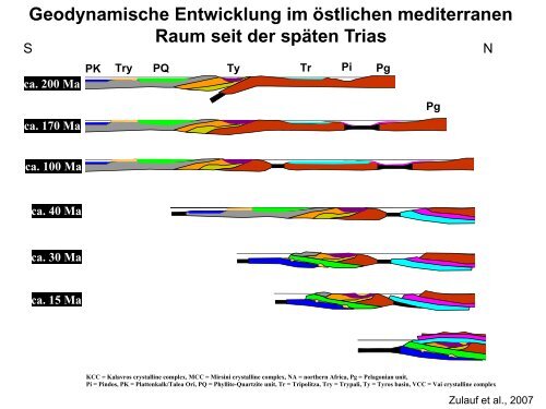 10 Subduktionszonen Metamorphose Kollisionsorogene.pdf