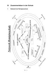 B Zusammenleben in der Schule - Remigius- Hauptschule Borken