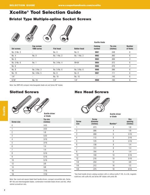 Xcelite® Catalog - Cooper Hand Tools