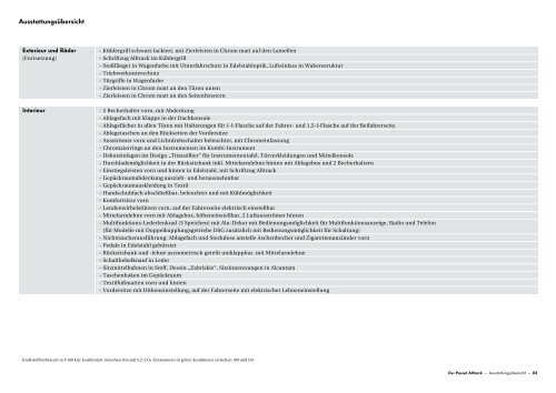 Der Passat Alltrack - VW Passat