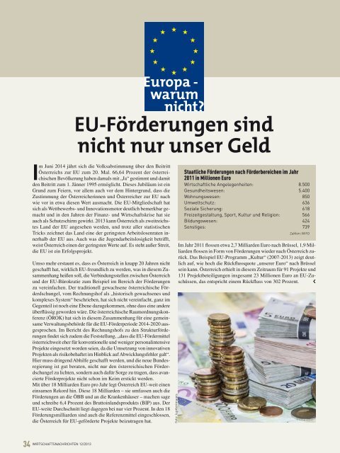 Ausgabe 12/2013 Wirtschaftsnachrichten Süd