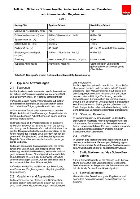 Hier zur (PDF)