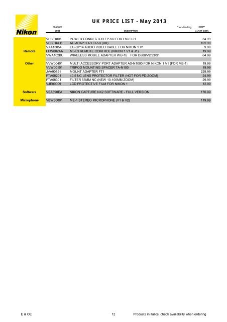 Price List - Nikon