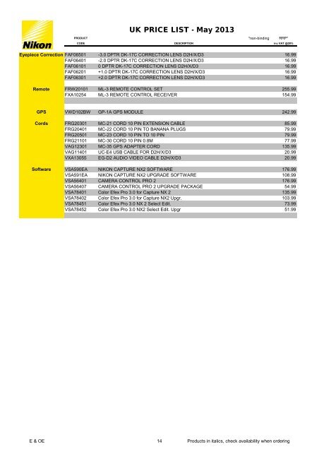 Price List - Nikon