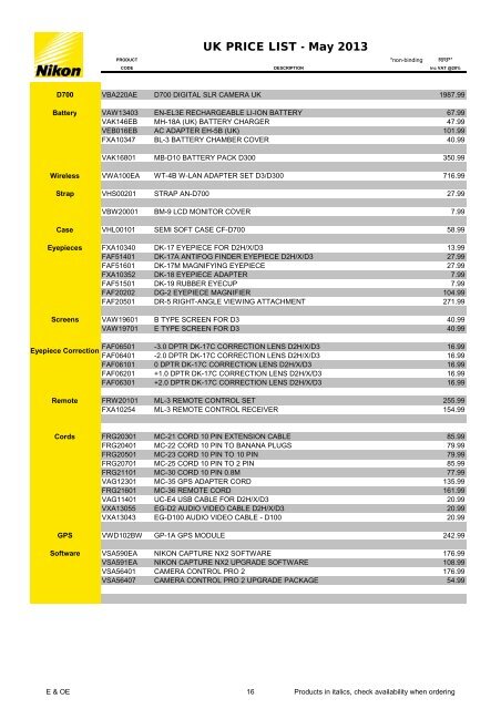 Price List - Nikon