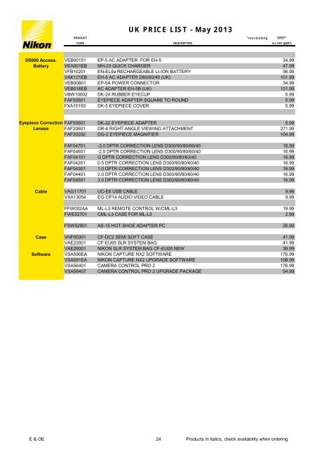 Price List - Nikon