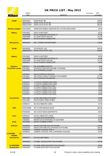 Price List - Nikon