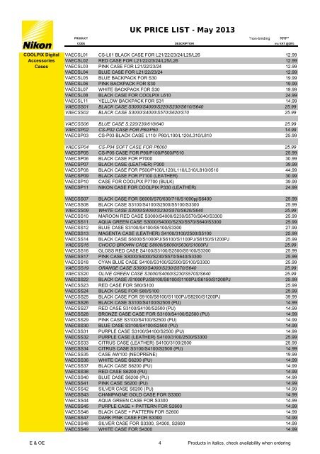 Price List - Nikon