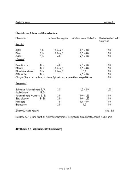 Rahmengartenordnung (neu) - Kreisverband der Gartenfreunde e.V.