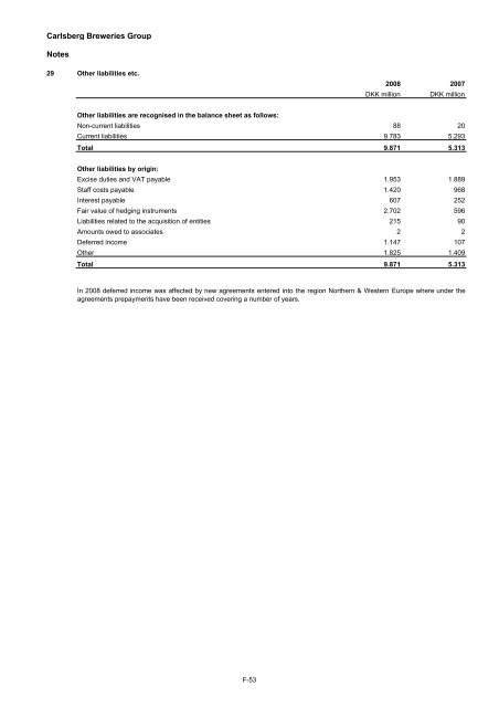 116770 Project Obelix Pt1.qxp - Carlsberg Group