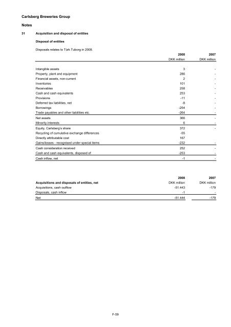 116770 Project Obelix Pt1.qxp - Carlsberg Group