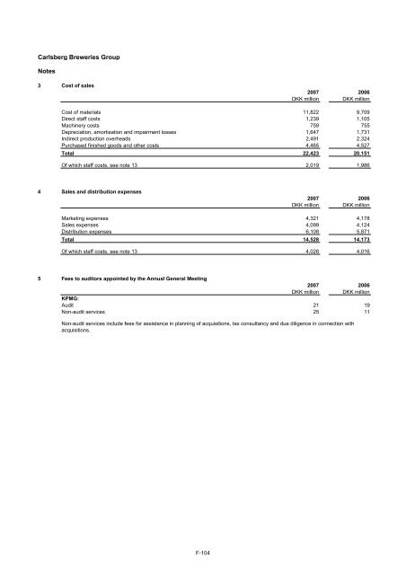 116770 Project Obelix Pt1.qxp - Carlsberg Group