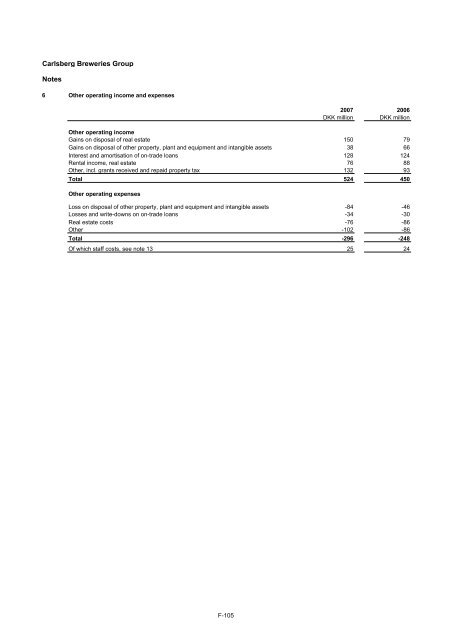 116770 Project Obelix Pt1.qxp - Carlsberg Group