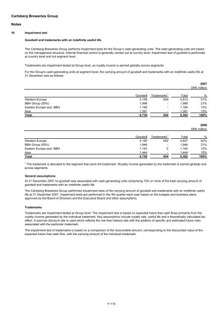 116770 Project Obelix Pt1.qxp - Carlsberg Group