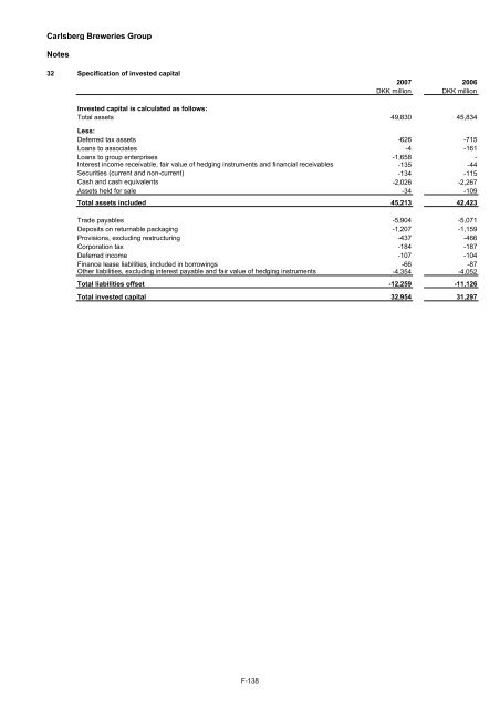 116770 Project Obelix Pt1.qxp - Carlsberg Group