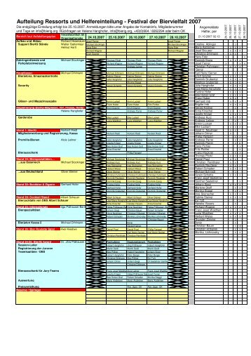 Helferliste Bierfestival 2007 - BierIG Ãsterreich