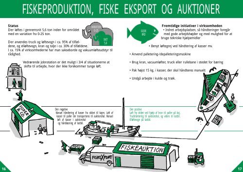 Tunge løft i lager - BAR transport og engros