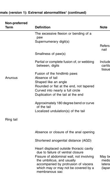 A Practical Approach, Second Edition=Ronald D. Ho.pdf