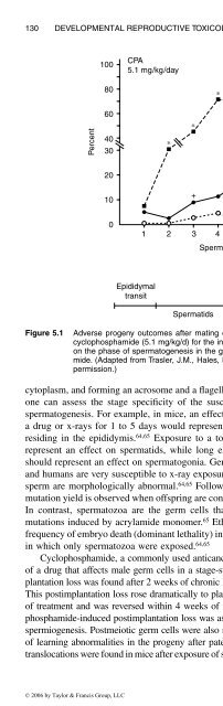 A Practical Approach, Second Edition=Ronald D. Ho.pdf