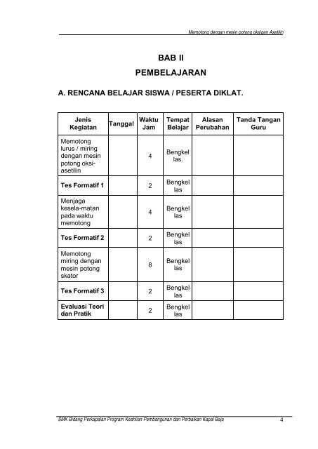 Memotong Dengan Mesin Potong Oksigen Asetilin - e-Learning ...